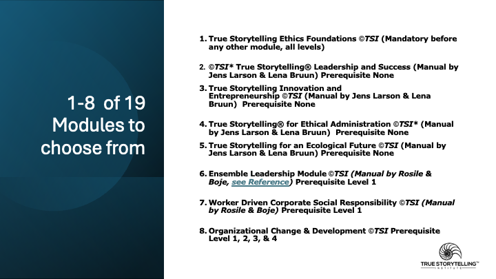 TSI 19 Modules across Certificate Programs — Slide 8